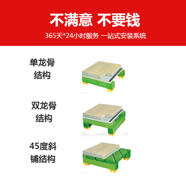 室内大型舞台运动木地板 学校篮球馆羽毛球场 枫桦木生产厂家