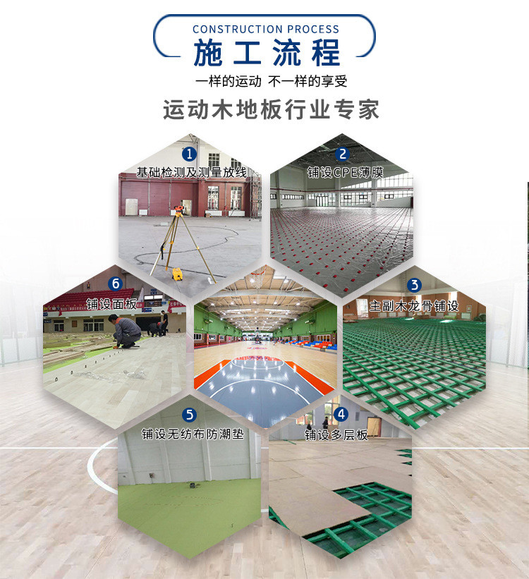 运动木地板篮球场_篮球场馆木地板_运动木地板篮球馆