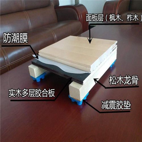 yoso乒乓球运动地板_乒乓球木地板_乒乓球馆运动木地板