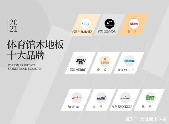 运动地板安装视频_专业运动木地板安装_运动木地板安装