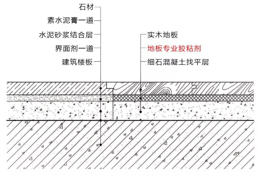 舞台木地板钢结构_舞台木地板做法_地板舞台钢木结构图片