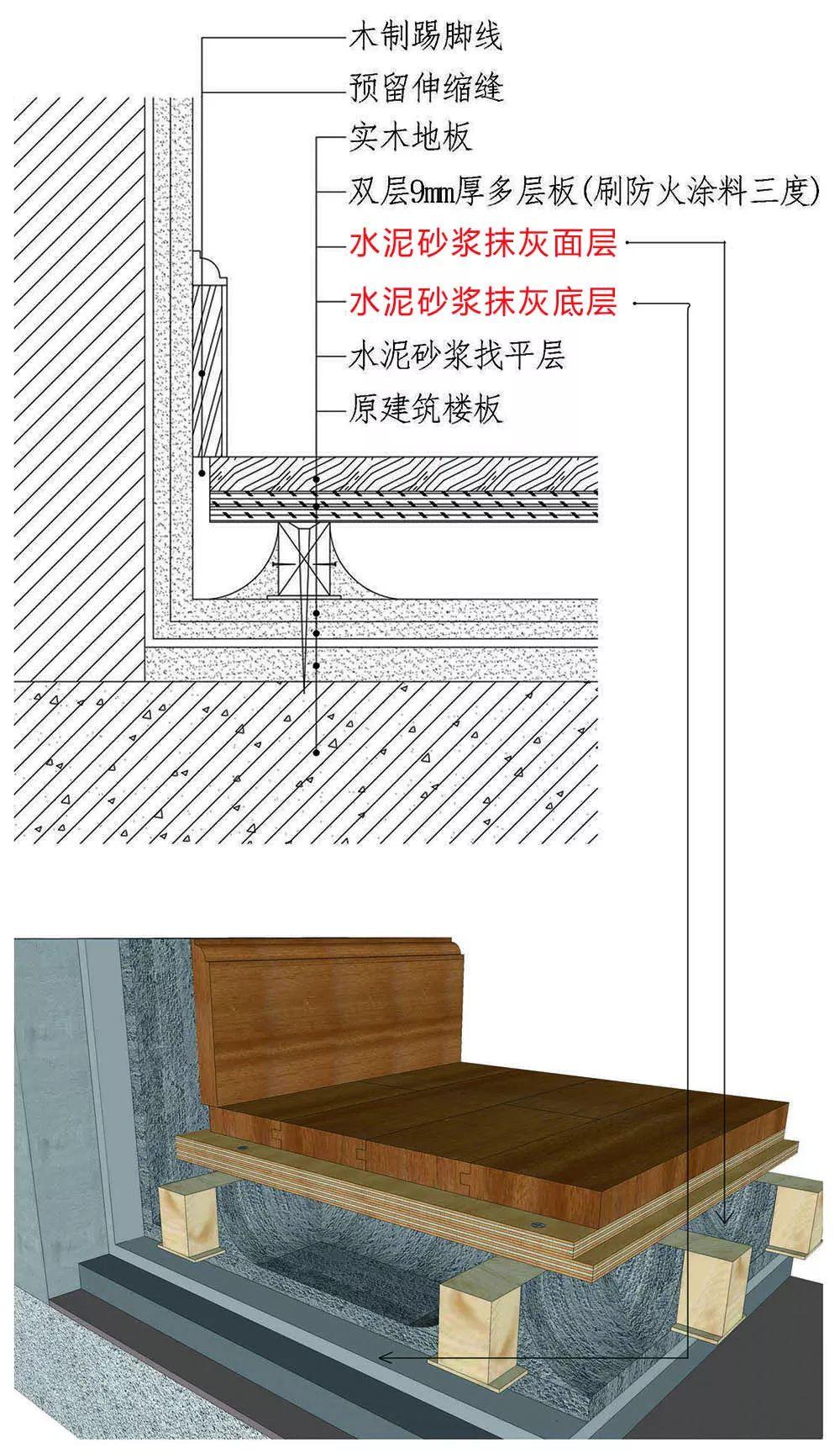 舞台木地板钢结构_地板舞台钢木结构图片_舞台木地板做法