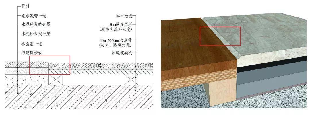 地板舞台钢木结构图片_舞台木地板钢结构_舞台木地板做法