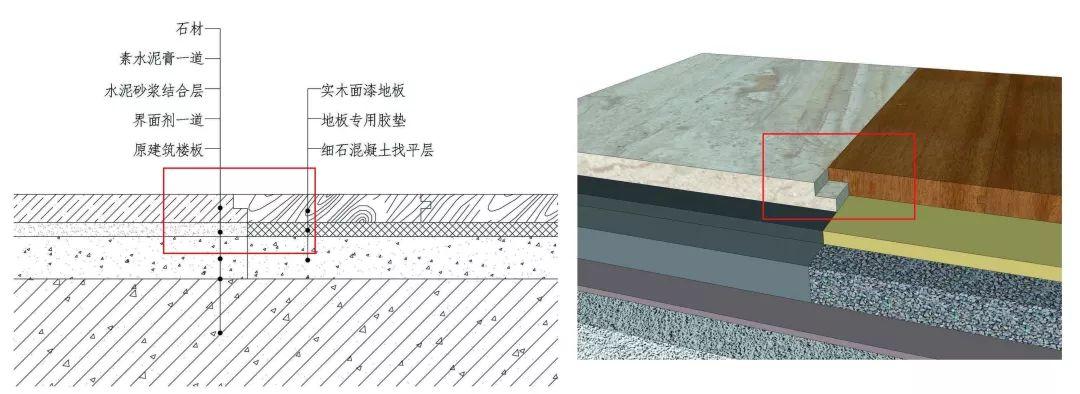 舞台木地板做法_地板舞台钢木结构图片_舞台木地板钢结构