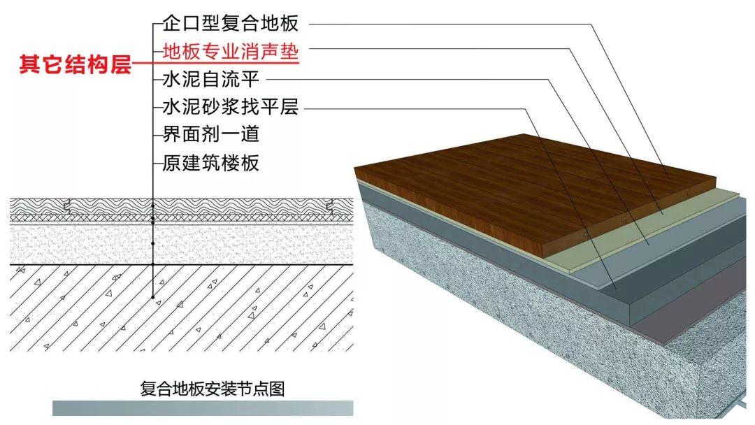 地板舞台钢木结构图片_舞台木地板做法_舞台木地板钢结构