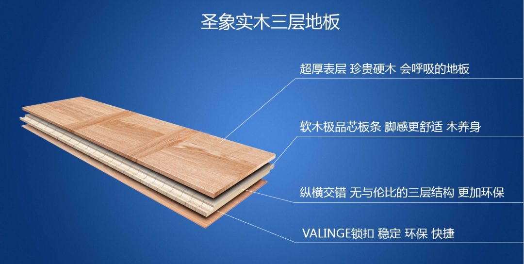 舞台木地板做法_舞台木地板规范_舞台木地板大样图