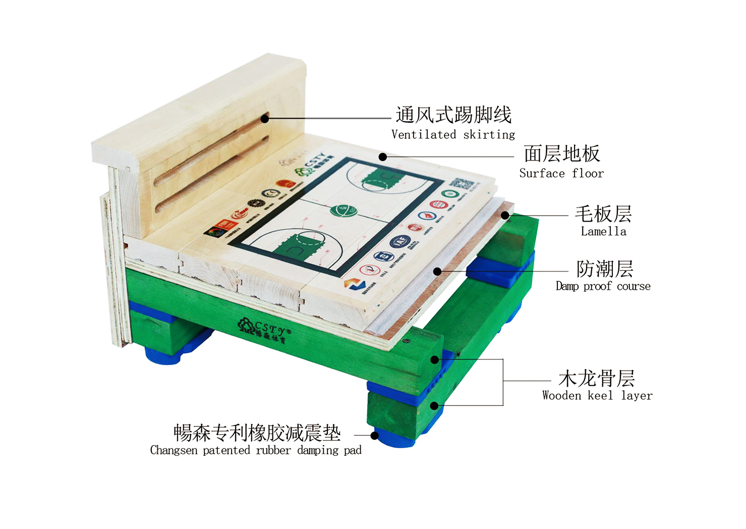 畅森体育运动地板_畅森体育木地板怎么样_森体体育木地板