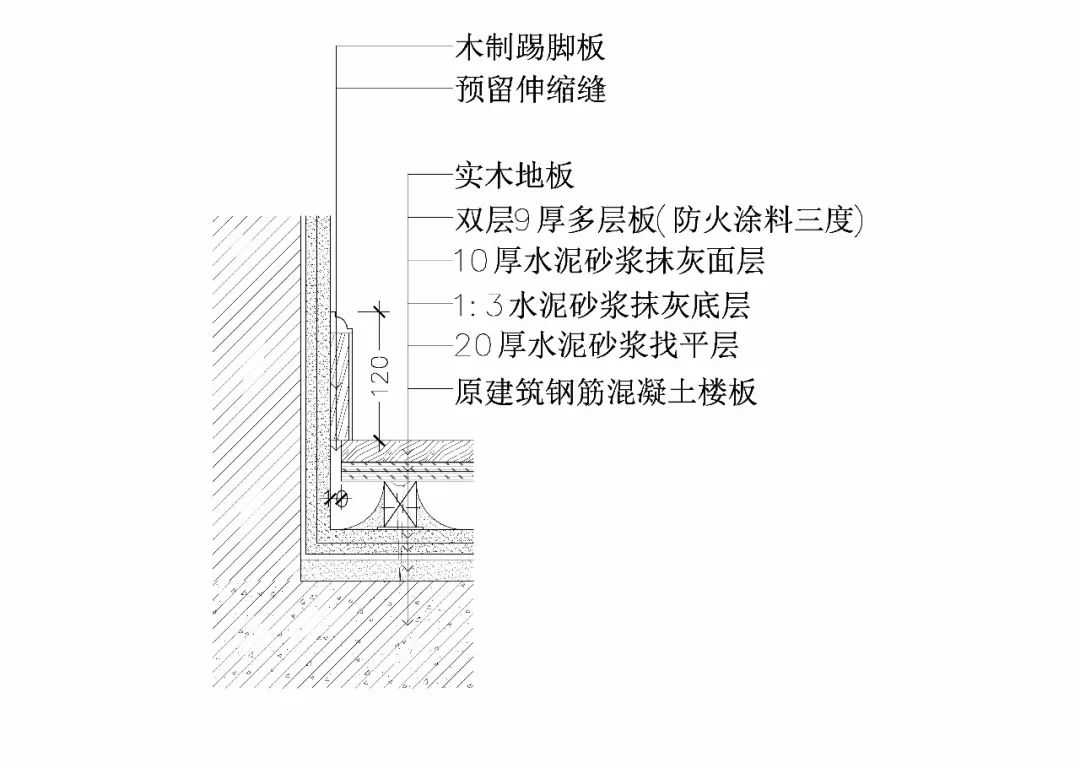 篮球场专用木地板_地板篮球专用木料有哪些_专业篮球木地板
