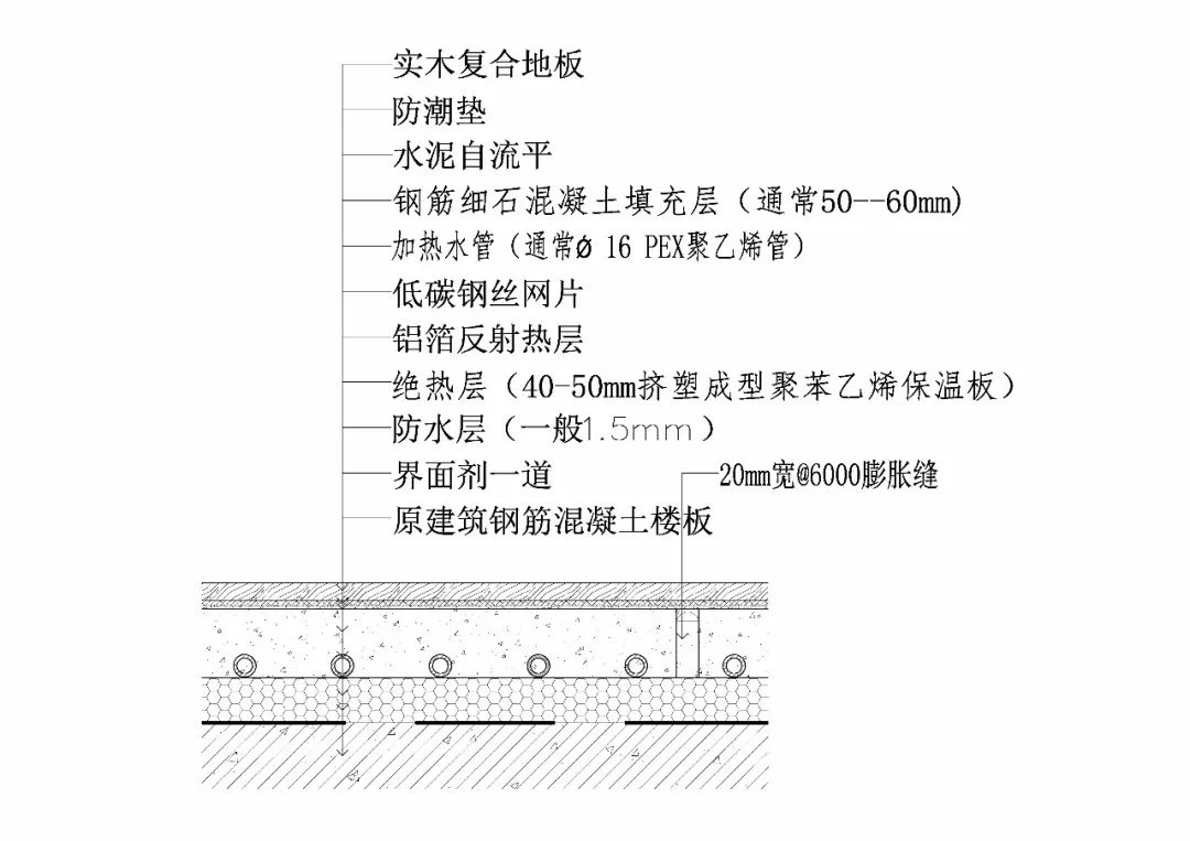 篮球场专用木地板_专业篮球木地板_地板篮球专用木料有哪些