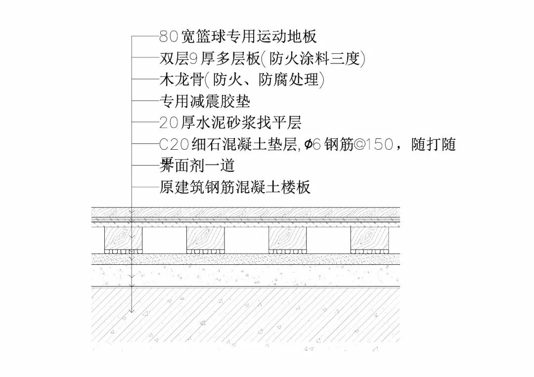 篮球场专用木地板_专业篮球木地板_地板篮球专用木料有哪些