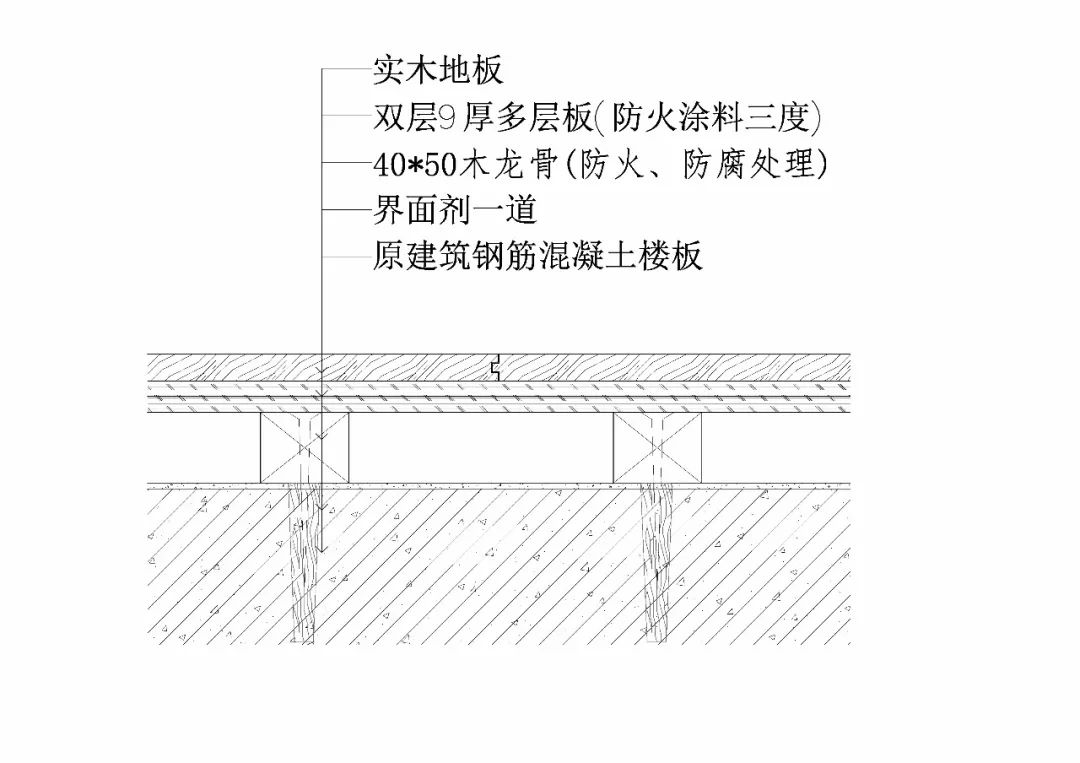 地板篮球专用木料有哪些_专业篮球木地板_篮球场专用木地板