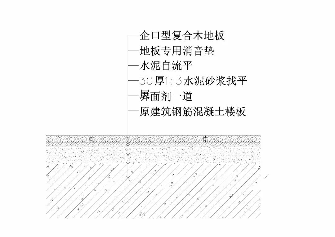 篮球场专用木地板_地板篮球专用木料有哪些_专业篮球木地板